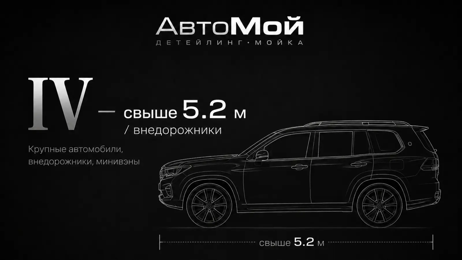 Класс IV — внедорожники, минивэны свыше 5.2 м